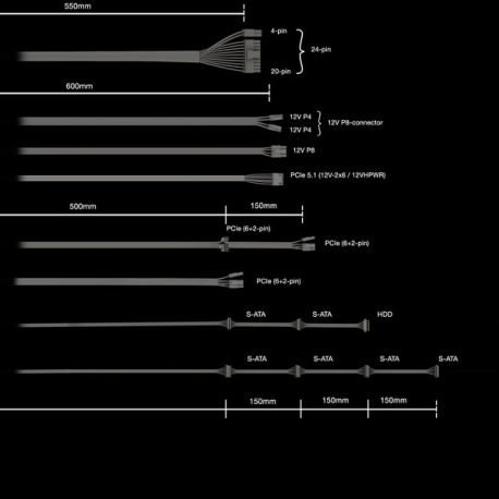 be quiet! Pure Power 12 - Power supply (internal) - ATX12V 3.1/ EPS12V 2.92 - 80 PLUS Gold - AC 100-240 V - 850 Watt - active PFC - Europe - black - 4