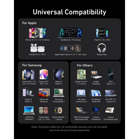 Anker Prime - Power adapter - GaN - 200 Watt - 5 A - 6 output connectors (4 x USB-C, 2 x USB) - 4