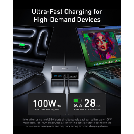 Anker Prime - Power adapter - GaN - 200 Watt - 5 A - 6 output connectors (4 x USB-C, 2 x USB) - 5