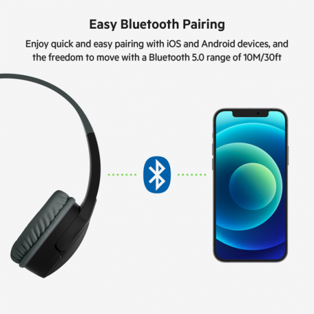 Belkin SoundForm Mini - Headphones with mic - on-ear - Bluetooth - wireless, wired - 3.5 mm jack - black - 5
