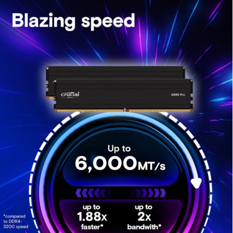 Crucial Pro - DDR5 - kit - 128 GB: 2 x 64 GB - DIMM 288-pin - 2800 MHz  /  PC5-44800 - CL46 - 1.1 V - unbuffered - on-die ECC - black - 1