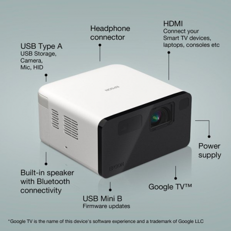 Epson EF-21W - 3LCD projector - portable - 1000 lumens (white) - 1000 lumens (colour) - Full HD (1920 x 1080) - 16:9 - 1080p - white - 1