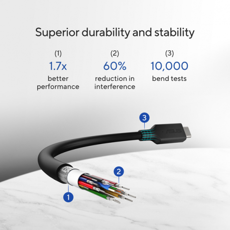 ASUS Dual 4K USB-C Dock - Docking station - USB-C - HDMI, DP - 1GbE - 3