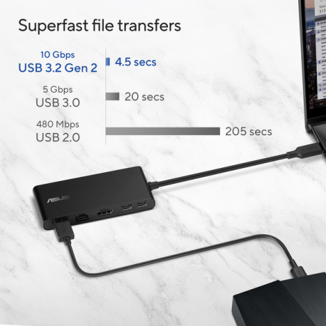 ASUS Dual 4K USB-C Dock - Docking station - USB-C - HDMI, DP - 1GbE - 6