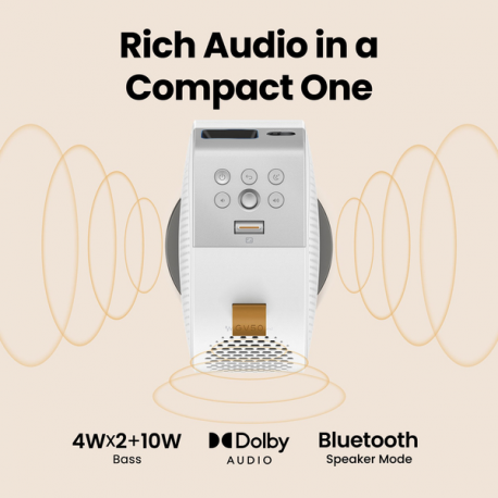 BenQ GV50 - DLP projector - laser - portable - 500 ANSI lumens - Full HD (1920 x 1080) - 16:9 - 1080p - 802.11ac wireless / Airplay - 13