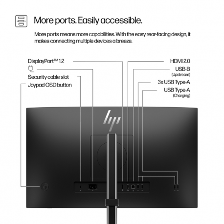 HP 524pf - Series 5 Pro - LED monitor - 24" (23.8" viewable) - 1920 x 1080 Full HD (1080p) @ 100 Hz - IPS - 350 cd / m² - 1500:1 - 5 ms - HDMI, DisplayPort - silver (stand), jet black - 4