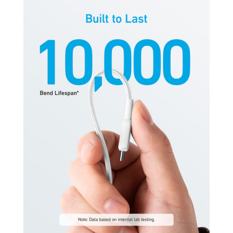 Anker - USB cable - 24 pin USB-C (M) to 24 pin USB-C (M) - 2 m - Fast Charging up to 60W, braided cable - white - 1