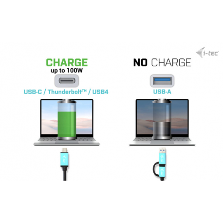 i-Tec - Docking station - for tablet, notebook - USB-C / Thunderbolt 3 / USB 3.0 - 2 x HDMI, 2 x DP - GigE - 100 Watt - Europe - 3