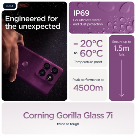 Motorola Edge 60 Pro - 5G smartphone - dual-SIM - RAM 12 GB  /  Internal Memory 512 GB - pOLED display - 6.7" - 2712 x 1220 pixels (120 Hz) - 3x rear cameras 50 MP, 50 MP, 10 MP - front camera 50 MP - pantone sparkling grape - 2