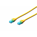 CAT 5e U-UTP patch cable. PVC