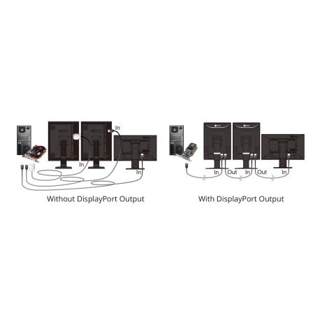 EIZO RadiForce RX270 - LCD monitor - 2MP - colour - 21.3" - 1200 x 1600 - IPS - 1000 cd / m² - 1800:1 - 20 ms - DVI-D, 2xDisplayPort - black - 7