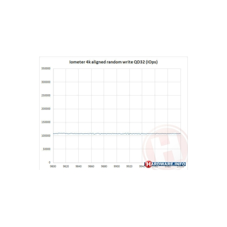 Dell - Power adapter - 180 Watt - Europe - for Alienware X51; Latitude E7240, E7440; OptiPlex 3011; Precision 7510, 7710, M2800, M4800 - 3
