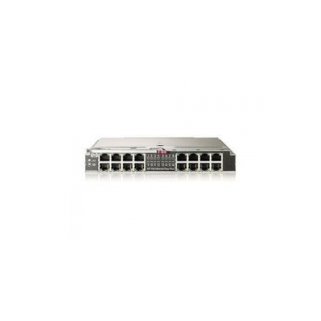 HPE 1Gb Ethernet Pass-Thru Module - Expansion module - Gigabit Ethernet x 16 - for BLc3000 Enclosure; BLc7000 Three-Phase Enclosure; ProLiant c3000 - 0