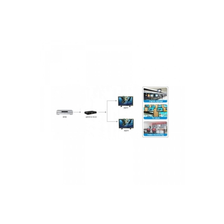 Techly IDATA HDMI2-4K2 - Video / audio splitter - 2 x HDMI - desktop - 2