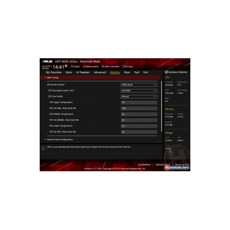 DeLOCK - Power adapter - 4 PIN internal power (F) to SATA power (M) - 30 cm - 38