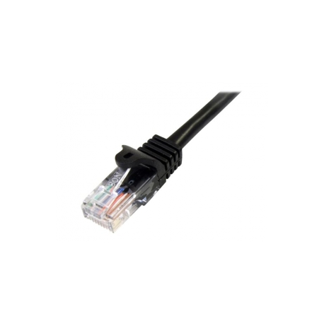 StarTech.com 3m Black Cat5e / Cat 5 Snagless Patch Cable - Patch cable - RJ-45 (M) to RJ-45 (M) - 3 m - UTP - CAT 5e - snagless - black - 1