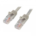 StarTech.com 1m Gray Cat5e  /  Cat 5 Snagless Patch Cable - Patch cable - RJ-45 (M) to RJ-45 (M) - 1 m - UTP - CAT 5e - molded, snagless - grey