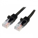 StarTech.com 1m Black Cat5e  /  Cat 5 Snagless Patch Cable - Patch cable - RJ-45 (M) to RJ-45 (M) - 1 m - UTP - CAT 5e - snagless - black