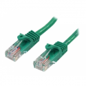 StarTech.com 2m Green Cat5e  /  Cat 5 Snagless Patch Cable - Patch cable - RJ-45 (M) to RJ-45 (M) - 2 m - UTP - CAT 5e - molded, snagless - green