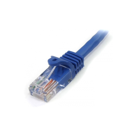StarTech.com 5m Blue Cat5e / Cat 5 Snagless Patch Cable 5 m - Patch cable - RJ-45 (M) to RJ-45 (M) - 5 m - UTP - CAT 5e - snagless - blue - 2