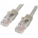 StarTech.com 10m Gray Cat5e  /  Cat 5 Snagless Ethernet Patch Cable 10 m - Patch cable - RJ-45 (M) to RJ-45 (M) - 10 m - UTP - CAT 5e - snagless, stranded - grey
