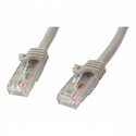 StarTech.com 5m CAT6 Ethernet Cable, 10 Gigabit Snagless RJ45 650MHz 100W PoE Patch Cord, CAT 6 10GbE UTP Network Cable w / Strain Relief, Grey, Fluke Tested / Wiring is UL Certified / TIA - Category 6 - 24AWG (N6PATC5MGR) - Patch cable - RJ-45 (M) to RJ-45 (M) - 5 m - UTP - CAT 6 - snagless - grey