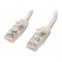 StarTech.com 2m CAT6 Ethernet Cable, 10 Gigabit Snagless RJ45 650MHz 100W PoE Patch Cord, CAT 6 10GbE UTP Network Cable w / Strain Relief, White, Fluke Tested / Wiring is UL Certified / TIA - Category 6 - 24AWG (N6PATC2MWH) - Patch cable - RJ-45 (M) to RJ-45 (M) - 2 m - UTP - CAT 6 - snagless - white
