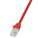 LogiLink EconLine - Patch cable - RJ-45 (M) to RJ-45 (M) - 5 m - UTP - CAT 6 - red