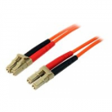 StarTech.com 1m Fiber Optic Cable - Multimode Duplex 50 / 125 - LSZH - LC / LC - OM2 - LC to LC Fiber Patch Cable (50FIBLCLC1) - Network cable - LC multi-mode (M) to LC multi-mode (M) - 1 m - fibre optic - duplex - 50  /  125 micron - for P / N: GLCLHSMDSTTA, GLCSXMMDST, GLCSXMMDSTT, JD118BST, MASFP1GBSXST, SFP100BFXST