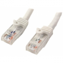 StarTech.com 10m CAT6 Ethernet Cable, 10 Gigabit Snagless RJ45 650MHz 100W PoE Patch Cord, CAT 6 10GbE UTP Network Cable w / Strain Relief, White, Fluke Tested / Wiring is UL Certified / TIA - Category 6 - 24AWG (N6PATC10MWH) - Patch cable - RJ-45 (M) to RJ-45 (M) - 10 m - CAT 6 - molded, snagless - white