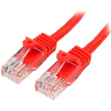 StarTech.com 5m Red Cat5e  /  Cat 5 Snagless Ethernet Patch Cable 5 m - Network cable - RJ-45 (M) to RJ-45 (M) - 5 m - UTP - CAT 5e - snagless, stranded - red