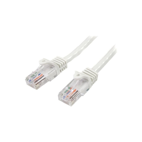 StarTech.com 5m White Cat5e / Cat 5 Snagless Ethernet Patch Cable 5 m - Network cable - RJ-45 (M) to RJ-45 (M) - 5 m - UTP - CAT 5e - snagless, stranded - white - 1