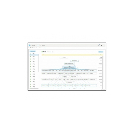 HPE OneView with iLO Advanced Flexible License - Licence + 3 Years 24x7 Support - electronic - Linux, Win, OpenVMS - for ProLiant DL325 Gen10 Plus V2 for Weka Base Tracking - 3