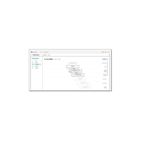 HPE OneView with iLO Advanced Flexible License - Licence + 3 Years 24x7 Support - electronic - Linux, Win, OpenVMS - for ProLiant DL325 Gen10 Plus V2 for Weka Base Tracking - 5
